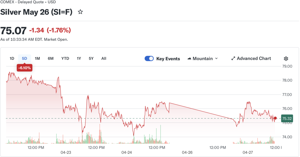 Screenshot 2026-04-27 at 10.45.26 AM